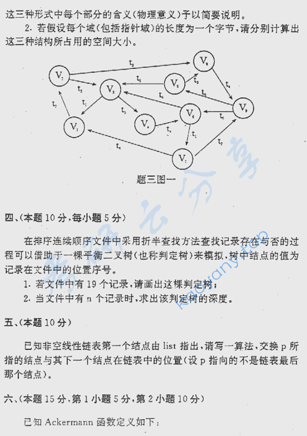 1999年北京航空航天大学461数据结构考研真题,image.png,北京航空航天大学数据结构,北京航空航天大学,数据结构,第3张
