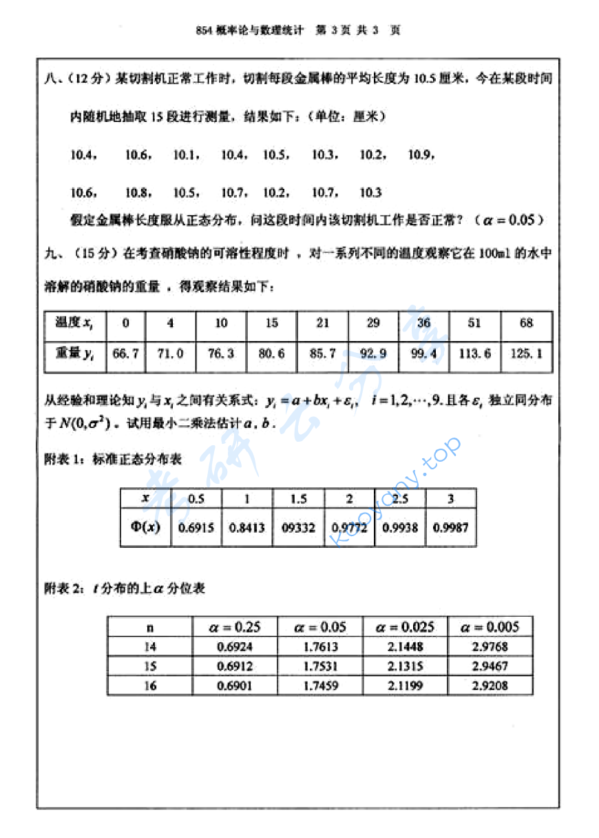 2012年江苏大学854概率论与数理统计考研真题,image.png,江苏大学概率论与数理统计,江苏大学,概率论与数理统计,第3张