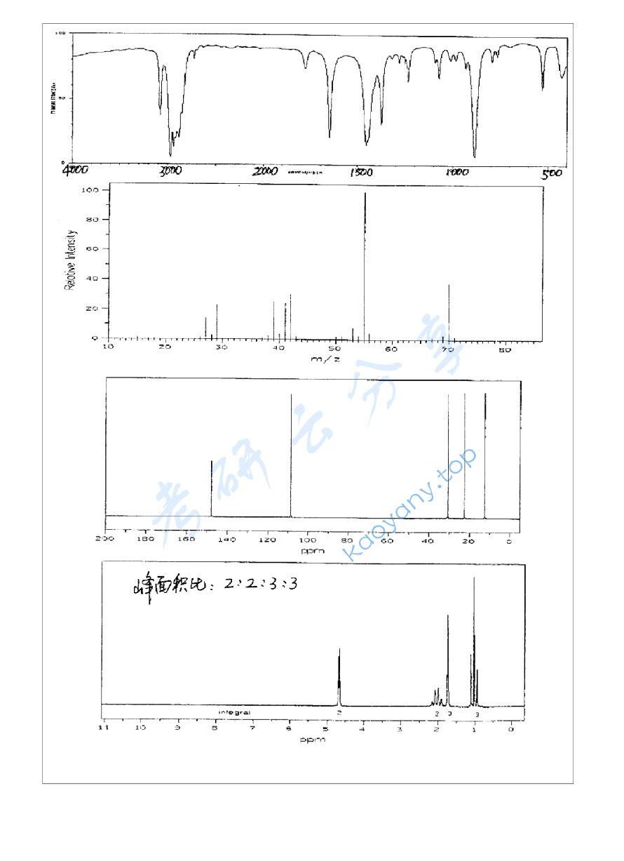 2012年浙江大学821有机化学(甲)考研真题及答案,浙江大学有机化学,浙江大学,有机化学,第24张 2012年浙江大学821有机化学(甲)考研真题及答案,image.png,浙江大学有机化学,浙江大学,有机化学,第24张