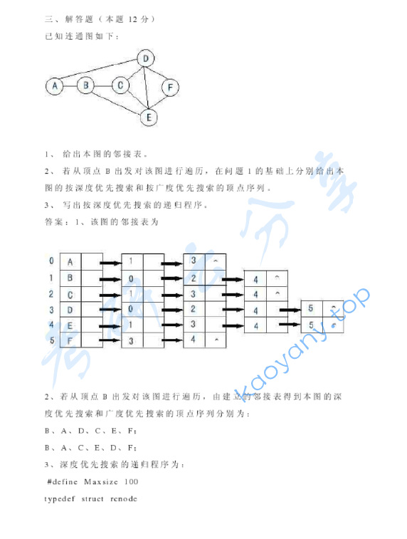 2001年厦门大学数据结构考研真题