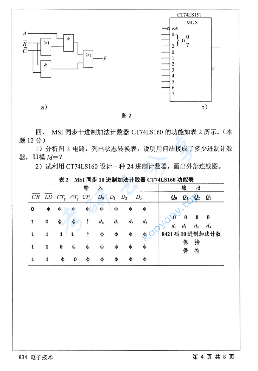 2016年江苏大学834电子技术考研真题,image.png,江苏大学电子技术,江苏大学,电子技术,第4张