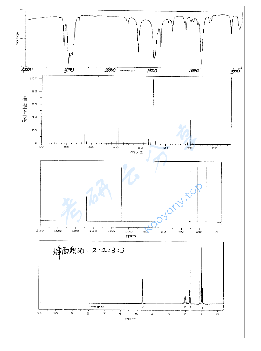 2012年浙江大学821有机化学(甲)考研真题及答案,浙江大学有机化学,浙江大学,有机化学,第7张 2012年浙江大学821有机化学(甲)考研真题及答案,image.png,浙江大学有机化学,浙江大学,有机化学,第7张