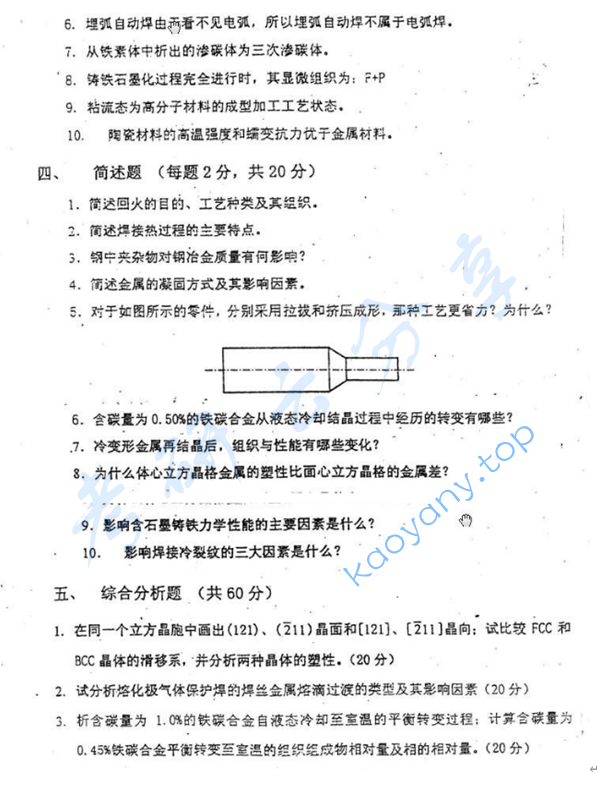 2006年福州大学846材料科学基础考研真题,image.png,福州大学,材料科学基础,福州大学材料科学基础,第2张