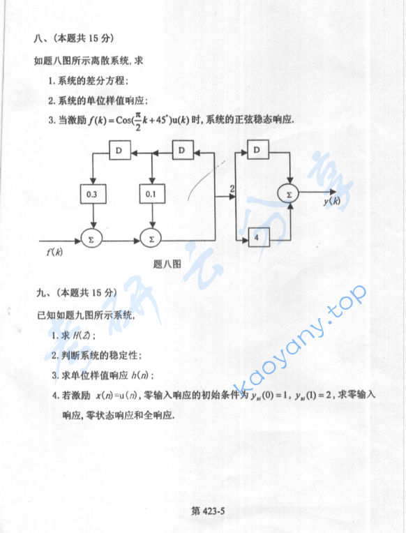 2003年北京航空航天大学423信号与系统考研真题,image.png,北京航空航天大学信号与系统,北京航空航天大学,信号与系统,第5张