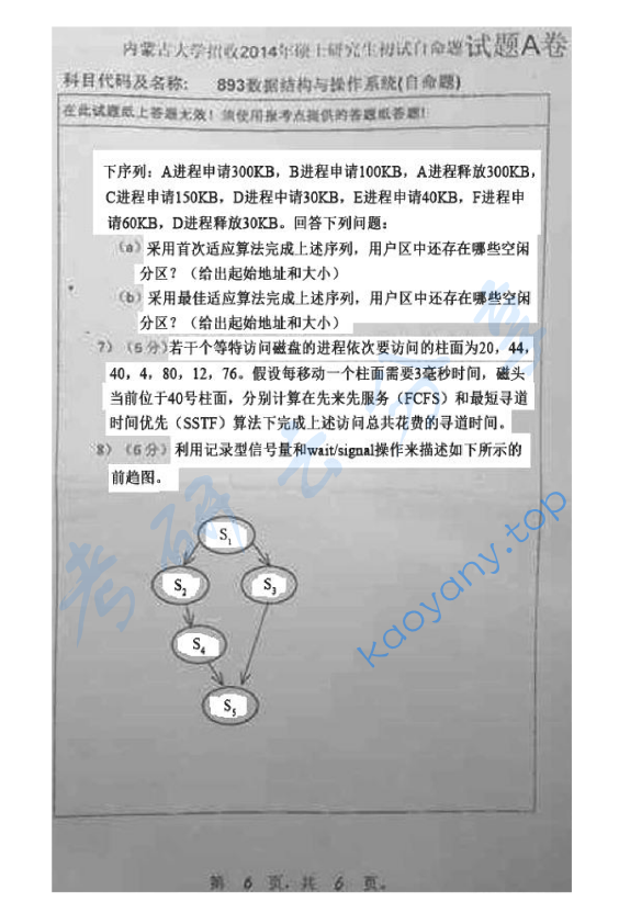 2014年内蒙古大学893数据结构与操作系统考研真题,image.png,内蒙古大学数据结构与操作系统,内蒙古大学,数据结构与操作系统,第6张