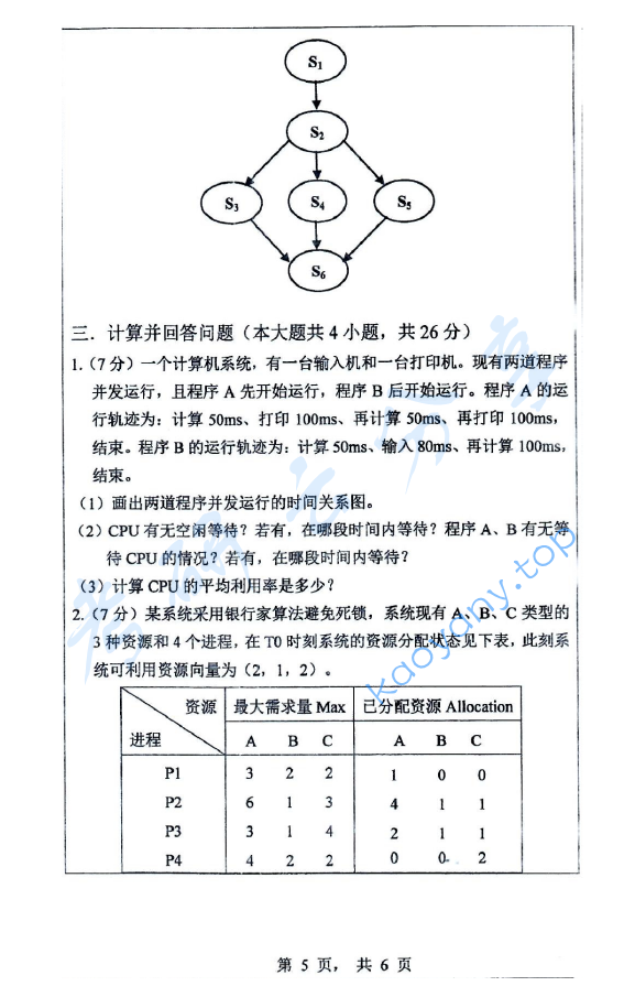 2015年内蒙古大学893数据结构与操作系统考研真题,image.png,内蒙古大学数据结构与操作系统,内蒙古大学,数据结构与操作系统,第5张