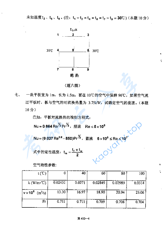 2006年北京航空航天大学452热工基础考研真题,image.png,北京航空航天大学热工基础,北京航空航天大学,热工基础,第4张