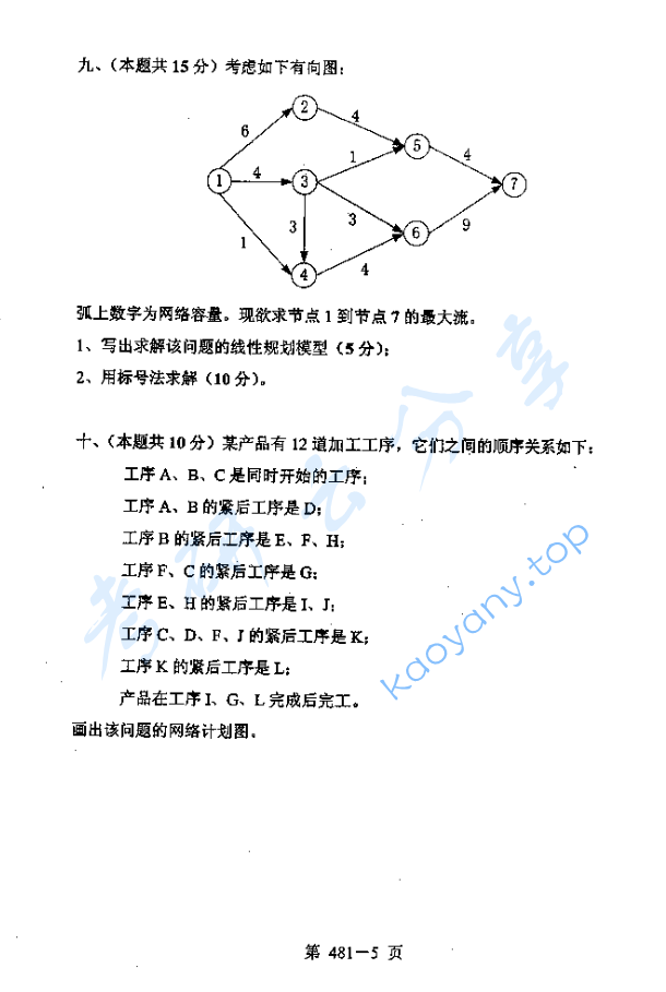 2006年北京航空航天大学481管理科学基础考研真题,image.png,北京航空航天大学管理科学基础,北京航空航天大学,管理科学基础,第5张