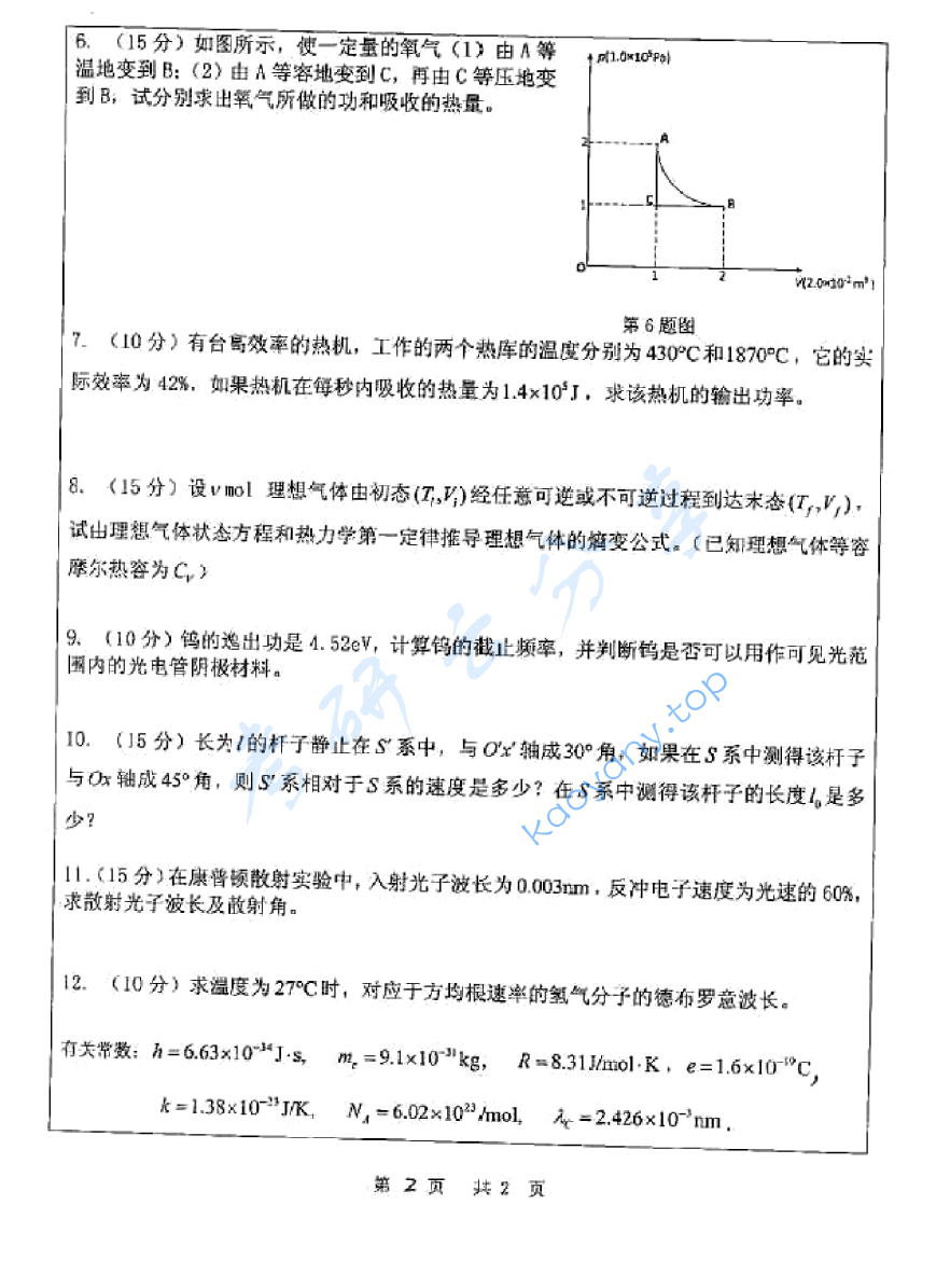 2014年苏州大学832普通物理考研真题,image.png,苏州大学普通物理,苏州大学,普通物理,第2张