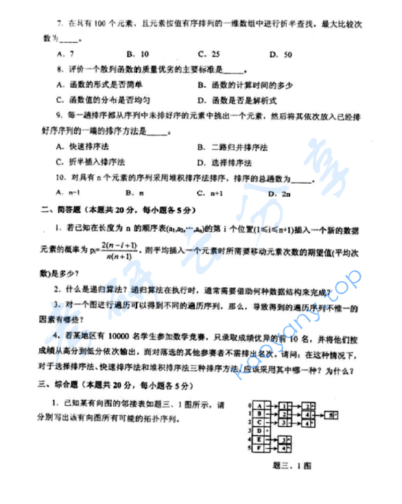 2010年北京航空航天大学993数据结构与C语言程序设计考研真题,image.png,北京航空航天大学数据结构与C语言程序设计,北京航空航天大学,数据结构与C语言程序设计,第2张