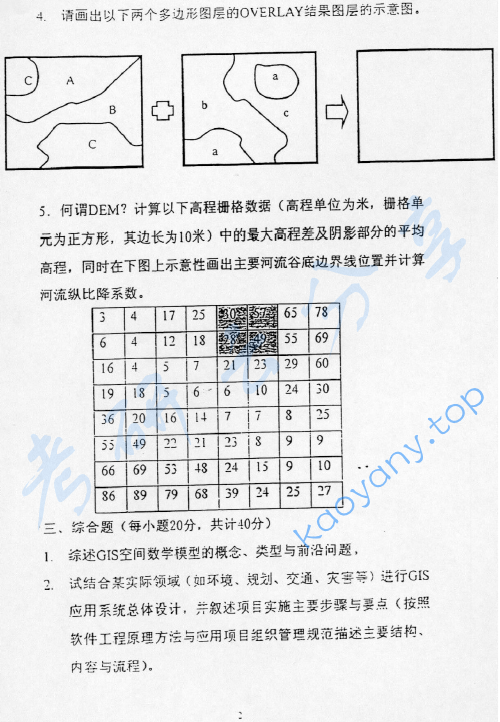 2002年北京大学地理信息系统考研真题,image.png,北京大学地理信息系统,北京大学,地理信息系统,第2张