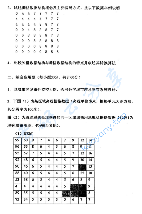 2004年北京大学442地理信息系统考研真题,image.png,北京大学地理信息系统,北京大学,地理信息系统,第2张