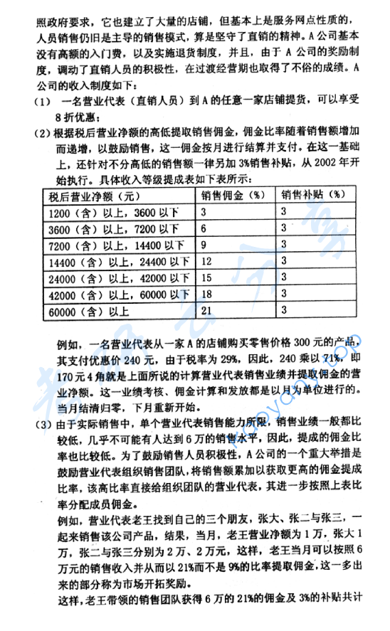 2007年北京大学新闻与传播学院市场营销学与媒体经营管理考研真题,image.png,北京大学市场营销学与媒体经营管理,北京大学,市场营销学与媒体经营管理,第3张
