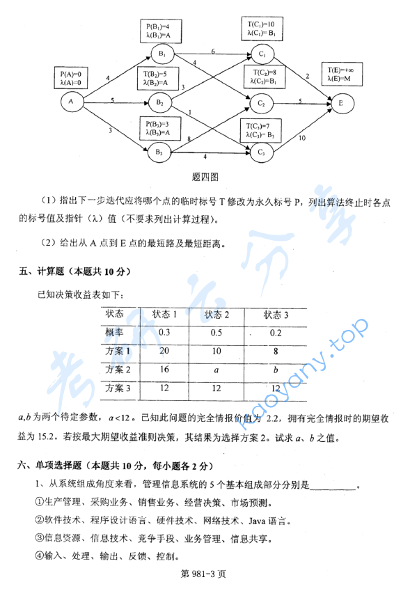 2011年北京航空航天大学981管理科学基础考研真题,image.png,北京航空航天大学管理科学基础,北京航空航天大学,管理科学基础,第3张