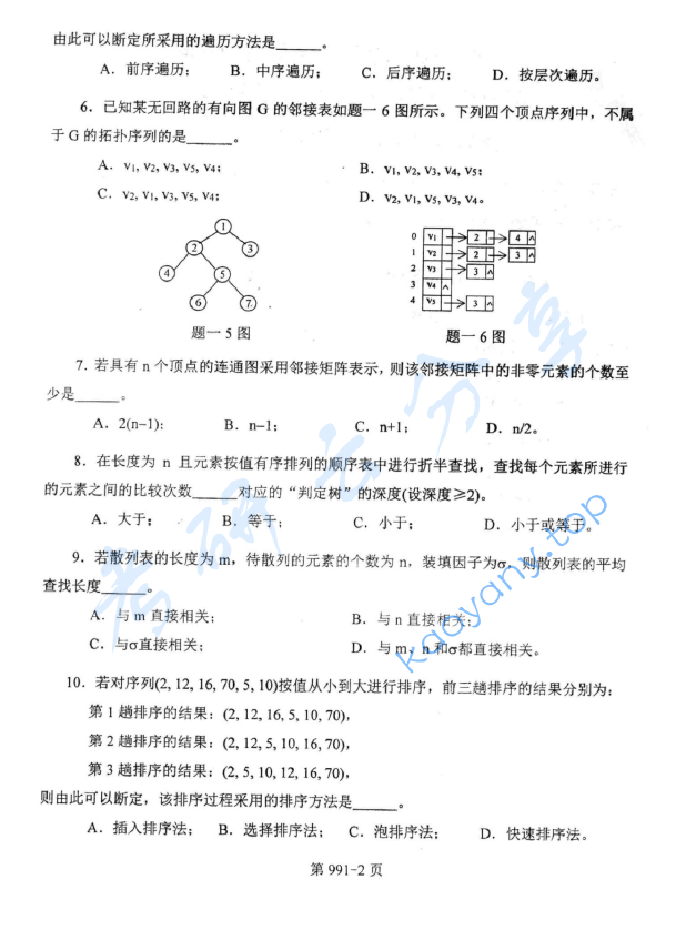 2015年北京航空航天大学991数据结构与C语言程序设计考研真题,image.png,北京航空航天大学数据结构与C语言程序设计,北京航空航天大学,数据结构与C语言程序设计,第2张