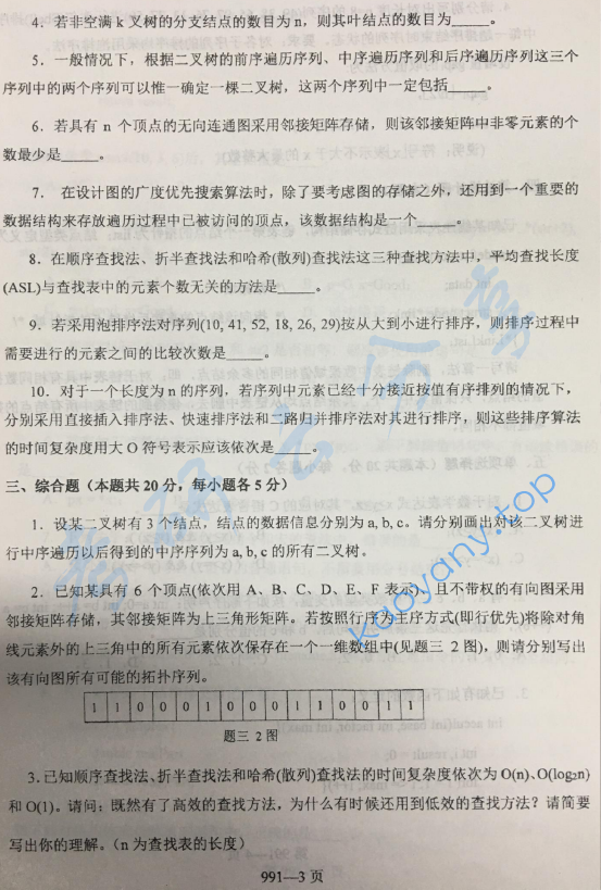 2017年北京航空航天大学991数据结构与C语言程序设计考研真题,image.png,北京航空航天大学数据结构与C语言程序设计,北京航空航天大学,数据结构与C语言程序设计,第3张