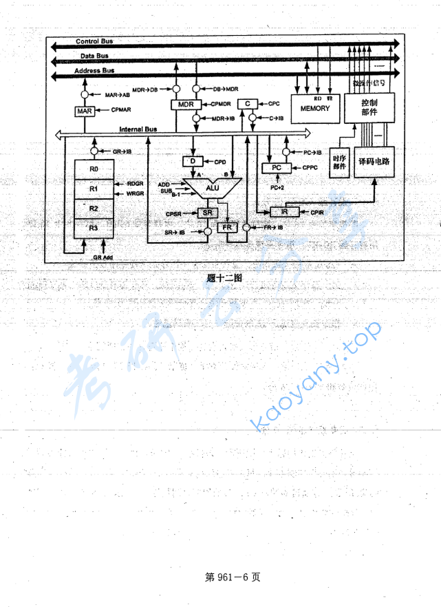 2008年北京航空航天大学461计算机专业综合考研真题,image.png,北京航空航天大学计算机专业综合,北京航空航天大学,计算机专业综合,第6张