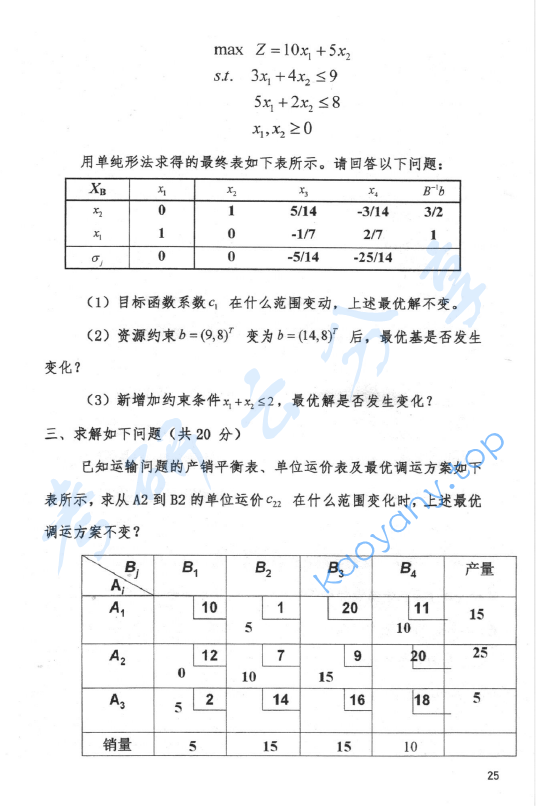 2015年首都经济贸易大学903管理学综合(管理学、运筹学)考研真题,首都经济贸易大学管理学综合,首都经济贸易大学管理学,首都经济贸易大学运筹学,首都经济贸易大学,管理学综合,管理学,运筹学,首都经济贸易大学管理学综合考研真题,第2张 2015年首都经济贸易大学903管理学综合(管理学、运筹学)考研真题,image.png,首都经济贸易大学管理学综合,首都经济贸易大学管理学,首都经济贸易大学运筹学,首都经济贸易大学,管理学综合,管理学,运筹学,首都经济贸易大学管理学综合考研真题,第2张