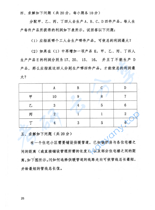 2015年首都经济贸易大学903管理学综合(管理学、运筹学)考研真题,首都经济贸易大学管理学综合,首都经济贸易大学管理学,首都经济贸易大学运筹学,首都经济贸易大学,管理学综合,管理学,运筹学,首都经济贸易大学管理学综合考研真题,第3张 2015年首都经济贸易大学903管理学综合(管理学、运筹学)考研真题,image.png,首都经济贸易大学管理学综合,首都经济贸易大学管理学,首都经济贸易大学运筹学,首都经济贸易大学,管理学综合,管理学,运筹学,首都经济贸易大学管理学综合考研真题,第3张