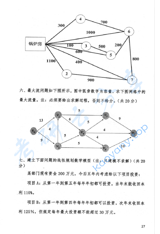 2015年首都经济贸易大学903管理学综合(管理学、运筹学)考研真题,首都经济贸易大学管理学综合,首都经济贸易大学管理学,首都经济贸易大学运筹学,首都经济贸易大学,管理学综合,管理学,运筹学,首都经济贸易大学管理学综合考研真题,第4张 2015年首都经济贸易大学903管理学综合(管理学、运筹学)考研真题,image.png,首都经济贸易大学管理学综合,首都经济贸易大学管理学,首都经济贸易大学运筹学,首都经济贸易大学,管理学综合,管理学,运筹学,首都经济贸易大学管理学综合考研真题,第4张