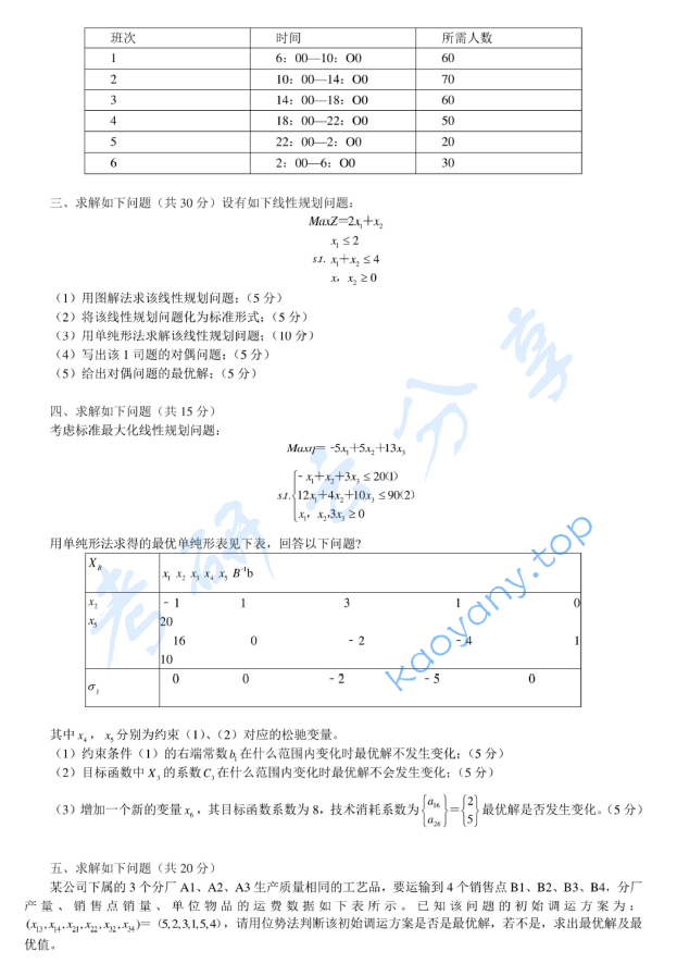 2013年首都经济贸易大学903管理学综合(管理学、运筹学)考研真题,首都经济贸易大学管理学综合,首都经济贸易大学管理学,首都经济贸易大学运筹学,首都经济贸易大学,管理学综合,管理学,运筹学,首都经济贸易大学管理学综合考研真题,第2张 2013年首都经济贸易大学903管理学综合(管理学、运筹学)考研真题,image.png,首都经济贸易大学管理学综合,首都经济贸易大学管理学,首都经济贸易大学运筹学,首都经济贸易大学,管理学综合,管理学,运筹学,首都经济贸易大学管理学综合考研真题,第2张