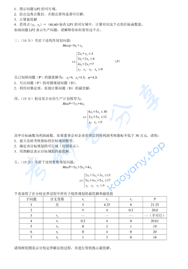 2012年首都经济贸易大学903管理学综合(管理学、运筹学)考研真题,首都经济贸易大学管理学综合,首都经济贸易大学管理学,首都经济贸易大学运筹学,首都经济贸易大学,管理学综合,管理学,运筹学,首都经济贸易大学管理学综合考研真题,第2张 2012年首都经济贸易大学903管理学综合(管理学、运筹学)考研真题,image.png,首都经济贸易大学管理学综合,首都经济贸易大学管理学,首都经济贸易大学运筹学,首都经济贸易大学,管理学综合,管理学,运筹学,首都经济贸易大学管理学综合考研真题,第2张