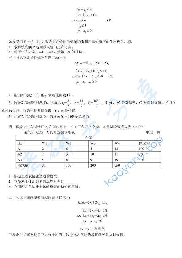 2011年首都经济贸易大学903管理学综合(管理学、运筹学)考研真题,首都经济贸易大学管理学综合,首都经济贸易大学管理学,首都经济贸易大学运筹学,首都经济贸易大学,管理学综合,管理学,运筹学,首都经济贸易大学管理学综合考研真题,第2张 2011年首都经济贸易大学903管理学综合(管理学、运筹学)考研真题,image.png,首都经济贸易大学管理学综合,首都经济贸易大学管理学,首都经济贸易大学运筹学,首都经济贸易大学,管理学综合,管理学,运筹学,首都经济贸易大学管理学综合考研真题,第2张