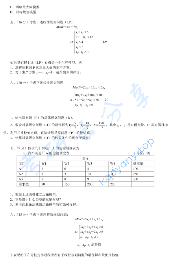 2010年首都经济贸易大学903管理学综合(管理学、运筹学)考研真题,首都经济贸易大学管理学综合,首都经济贸易大学管理学,首都经济贸易大学运筹学,首都经济贸易大学,管理学综合,管理学,运筹学,首都经济贸易大学管理学综合考研真题,第2张 2010年首都经济贸易大学903管理学综合(管理学、运筹学)考研真题,image.png,首都经济贸易大学管理学综合,首都经济贸易大学管理学,首都经济贸易大学运筹学,首都经济贸易大学,管理学综合,管理学,运筹学,首都经济贸易大学管理学综合考研真题,第2张