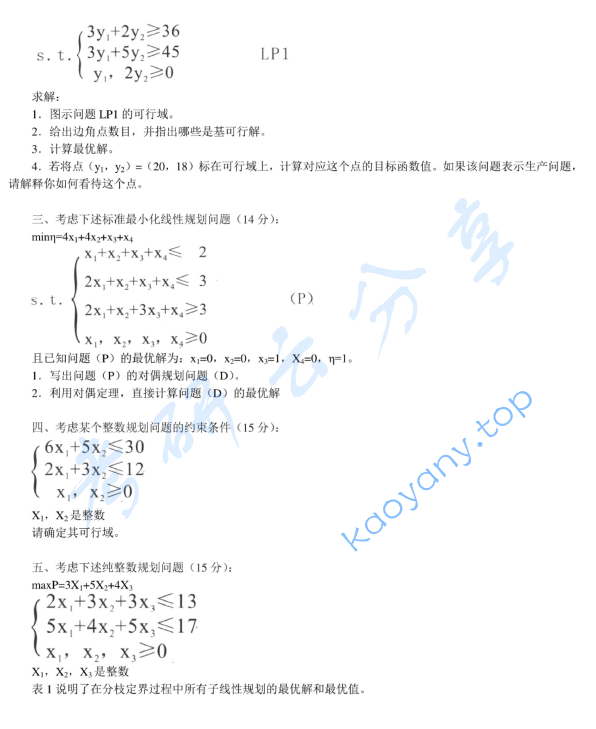 2008年首都经济贸易大学903管理学综合(管理学、运筹学)考研真题,首都经济贸易大学管理学综合,首都经济贸易大学管理学,首都经济贸易大学运筹学,首都经济贸易大学,管理学综合,管理学,运筹学,首都经济贸易大学管理学综合考研真题,第2张 2008年首都经济贸易大学903管理学综合(管理学、运筹学)考研真题,image.png,首都经济贸易大学管理学综合,首都经济贸易大学管理学,首都经济贸易大学运筹学,首都经济贸易大学,管理学综合,管理学,运筹学,首都经济贸易大学管理学综合考研真题,第2张