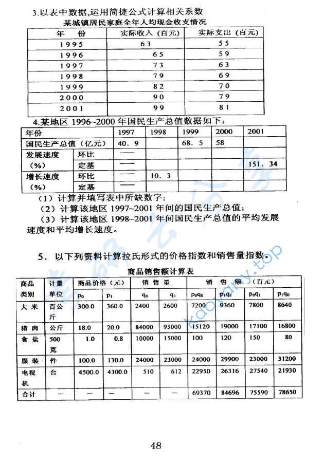 2004年首都经济贸易大学统计学原理考研真题,image.png,首都经济贸易大学统计学原理,首都经济贸易大学,统计学原理,首都经济贸易大学统计学原理考研真题,第2张