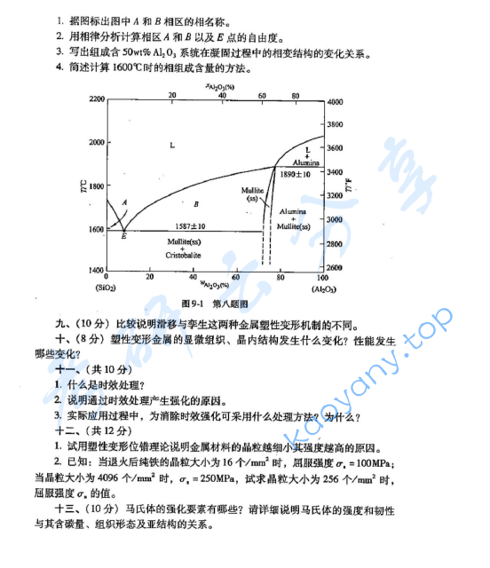 2009年北京工业大学材料科学基础考研真题及答案,image.png,北京工业大学材料科学基础,北京工业大学,材料科学基础,第3张