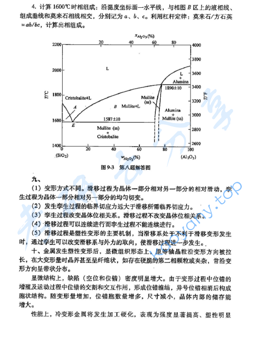 2009年北京工业大学材料科学基础考研真题及答案,image.png,北京工业大学材料科学基础,北京工业大学,材料科学基础,第6张