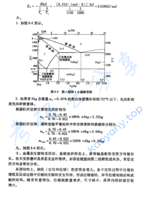 2008年北京工业大学材料科学基础考研真题及答案,image.png,北京工业大学材料科学基础,北京工业大学,材料科学基础,第7张
