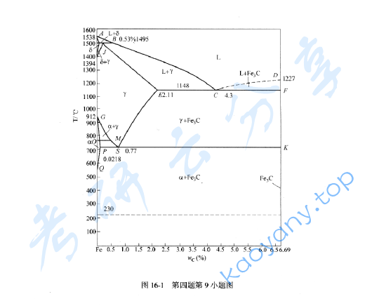 2006年北京工业大学材料科学基础考研真题,image.png,北京工业大学材料科学基础,北京工业大学,材料科学基础,第3张