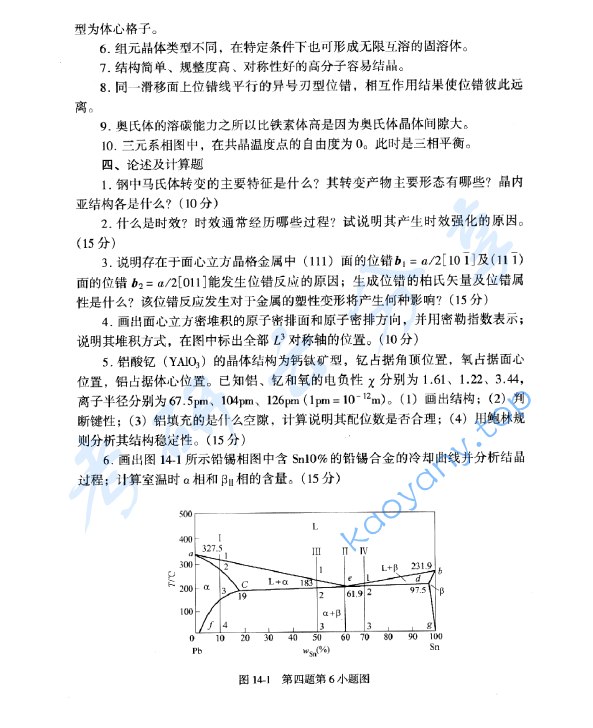 2004年北京工业大学材料科学基础考研真题,image.png,北京工业大学材料科学基础,北京工业大学,材料科学基础,第2张