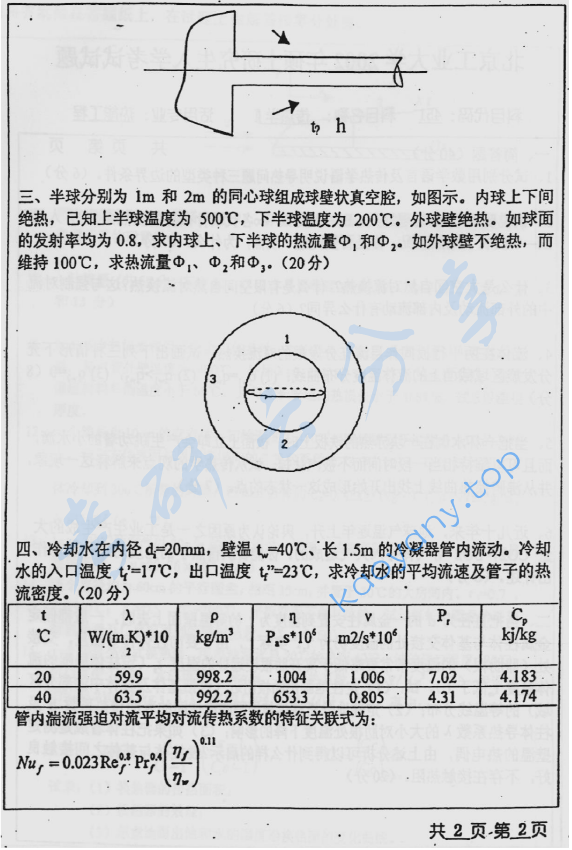2002年北京工业大学451传热学Ⅱ考研真题,image.png,北京工业大学传热学,北京工业大学,传热学,第2张