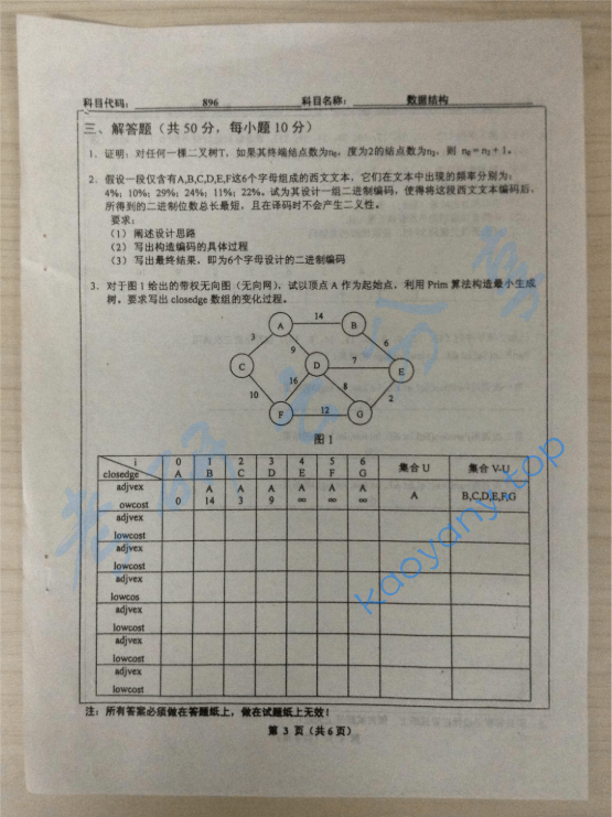 2012年北京工业大学896数据结构考研真题,image.png,北京工业大学数据结构,北京工业大学,数据结构,第3张