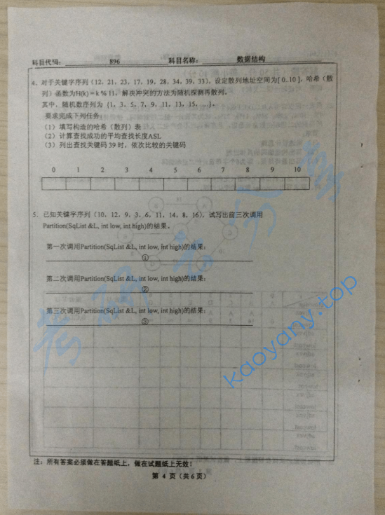 2012年北京工业大学896数据结构考研真题,image.png,北京工业大学数据结构,北京工业大学,数据结构,第4张