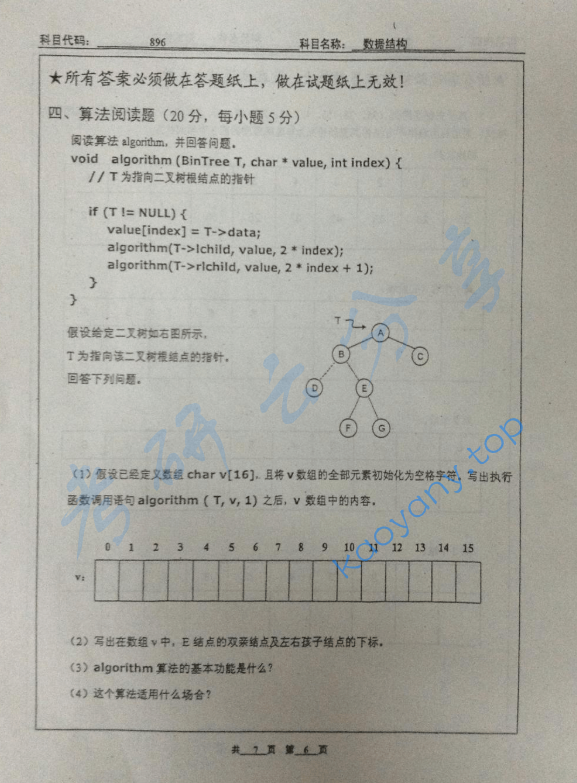 2011年北京工业大学896数据结构考研真题,image.png,北京工业大学数据结构,北京工业大学,数据结构,第6张