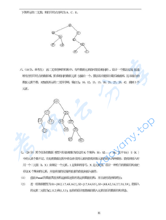 1995年北京工业大学896数据结构考研真题,image.png,北京工业大学数据结构,北京工业大学,数据结构,第2张