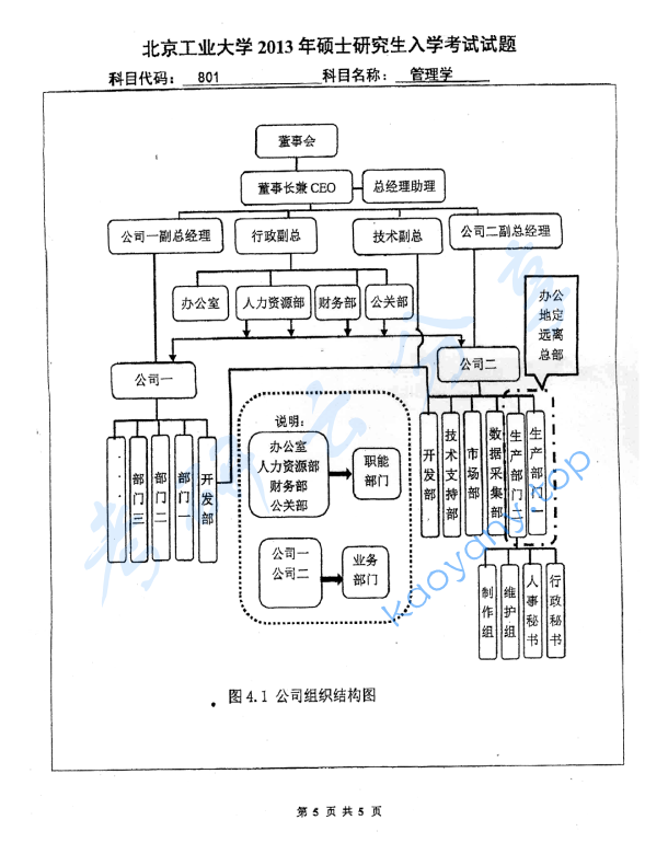 2013年北京工业大学801管理学考研真题,image.png,北京工业大学管理学,北京工业大学,管理学,第5张