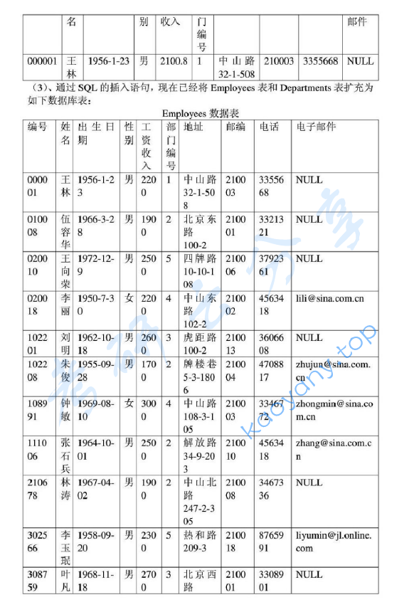 2008年北京工业大学805数据库技术与应用考研真题,image.png,北京工业大学数据库技术与应用,北京工业大学,数据库技术与应用,第2张