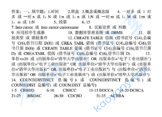 2004年北京工业大学805数据库技术与应用考研真题,image.png,北京工业大学数据库技术与应用,北京工业大学,数据库技术与应用,第6张
