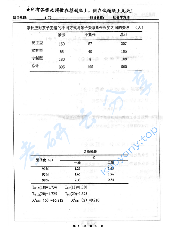 2007年北京工业大学477社会学方法考研真题,image.png,北京工业大学社会学方法,北京工业大学,社会学方法,第3张