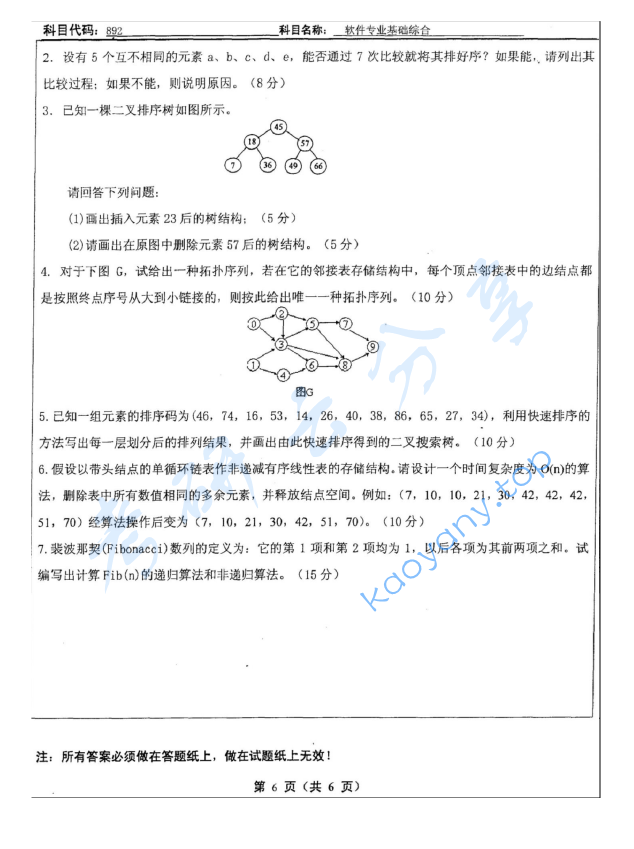 2012年北京工业大学892软件专业基础综合考研真题,image.png,北京工业大学软件专业基础综合,北京工业大学,软件专业基础综合,第6张