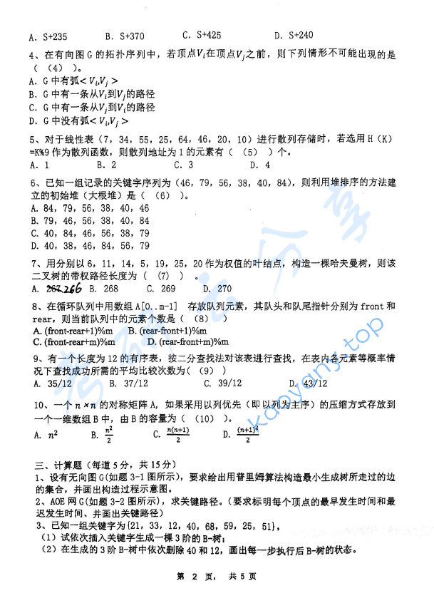2019年上海理工大学848数据结构及操作系统考研真题,image.png,上海理工大学数据结构及操作系统,上海理工大学,数据结构及操作系统,第2张