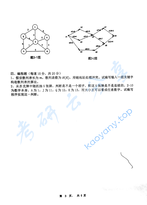 2019年上海理工大学848数据结构及操作系统考研真题,image.png,上海理工大学数据结构及操作系统,上海理工大学,数据结构及操作系统,第3张