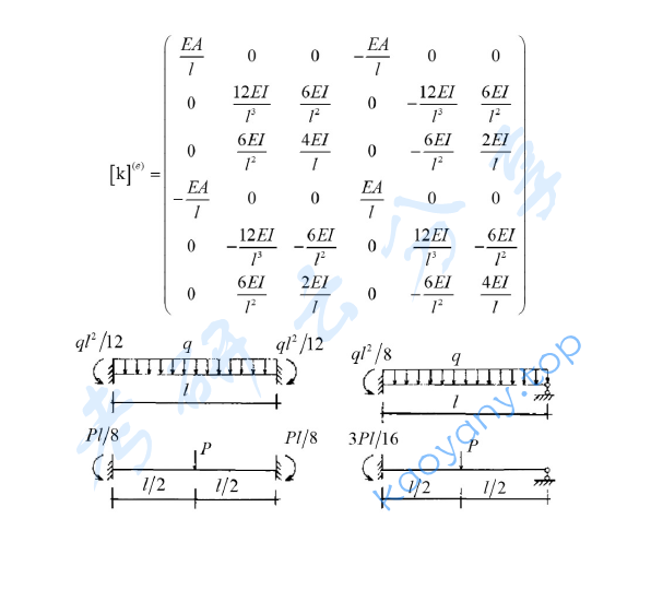 2009年西安建筑科技大学802结构力学考研真题,image.png,西安建筑科技大学结构力学,西安建筑科技大学,结构力学,第5张