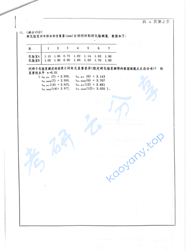 2000年北京工业大学概率论与数理统计考研真题,image.png,北京工业大学概率论与数理统计,北京工业大学,概率论与数理统计,第2张