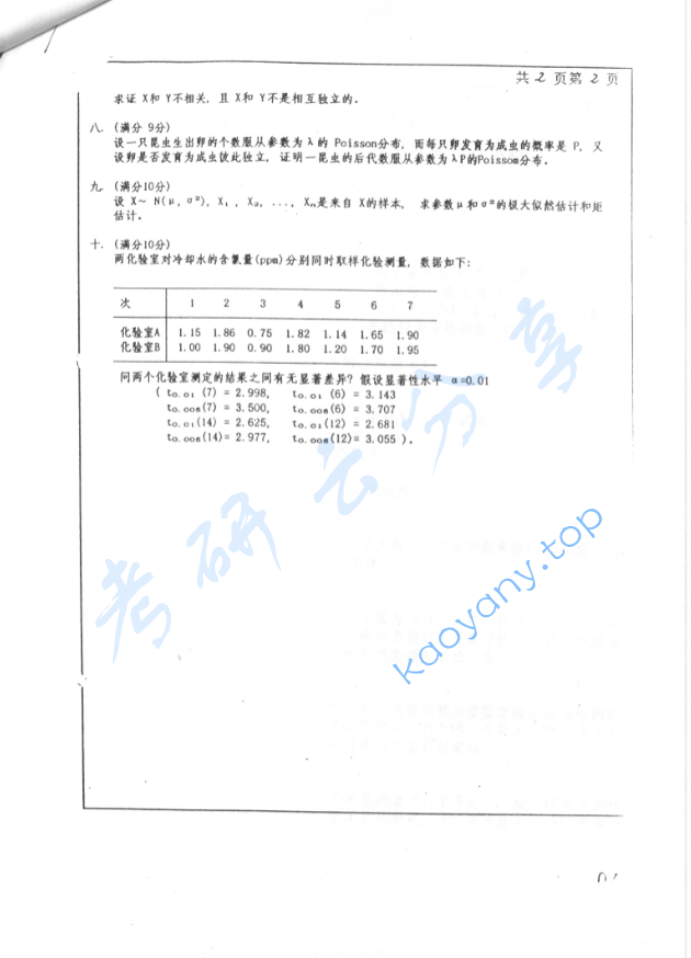 2001年北京工业大学概率论与数理统计考研真题,image.png,北京工业大学概率论与数理统计,北京工业大学,概率论与数理统计,第2张